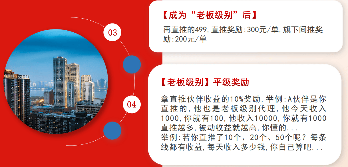 皇冠信用登2代理_链动2+1新版本模式介绍:结合代理排队模型皇冠信用登2代理,增加复购效率