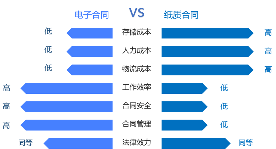 网上买球怎么买_网上买保险没有纸质合同怎么办网上买球怎么买?