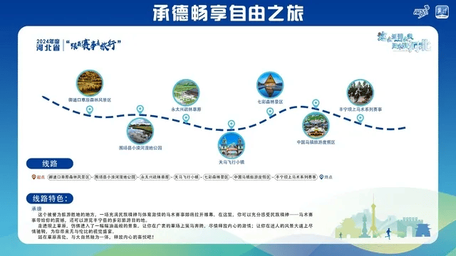 新2线路_跟着赛事去旅行新2线路!石家庄这2条线路入选→