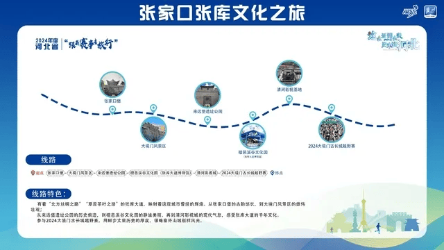 新2线路_跟着赛事去旅行新2线路!石家庄这2条线路入选→