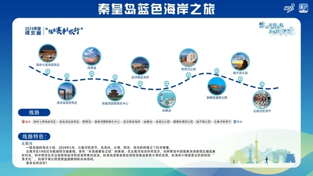 新2线路_跟着赛事去旅行新2线路!石家庄这2条线路入选→