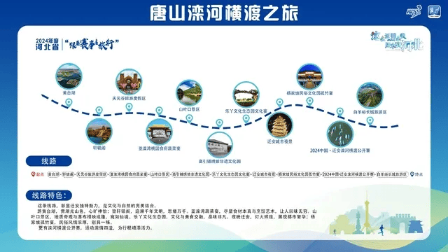 新2线路_跟着赛事去旅行新2线路!石家庄这2条线路入选→