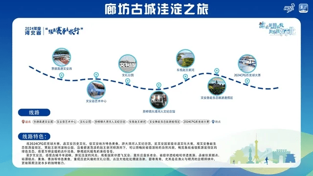 新2线路_跟着赛事去旅行新2线路!石家庄这2条线路入选→