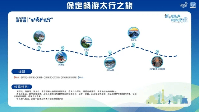 新2线路_跟着赛事去旅行新2线路!石家庄这2条线路入选→
