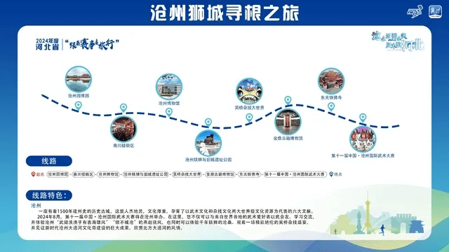 新2线路_跟着赛事去旅行新2线路!石家庄这2条线路入选→