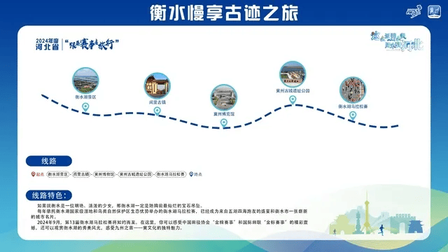 新2线路_跟着赛事去旅行新2线路!石家庄这2条线路入选→