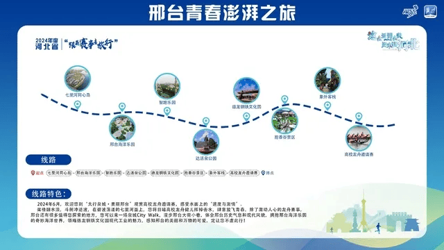 新2线路_跟着赛事去旅行新2线路!石家庄这2条线路入选→