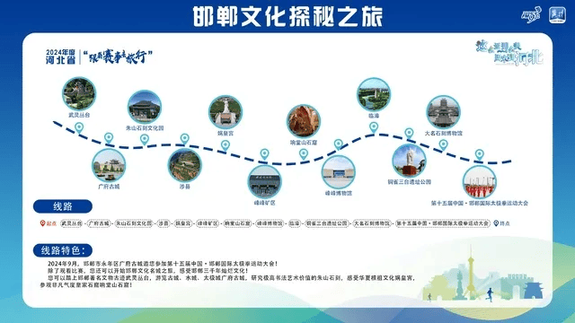 新2线路_跟着赛事去旅行新2线路!石家庄这2条线路入选→