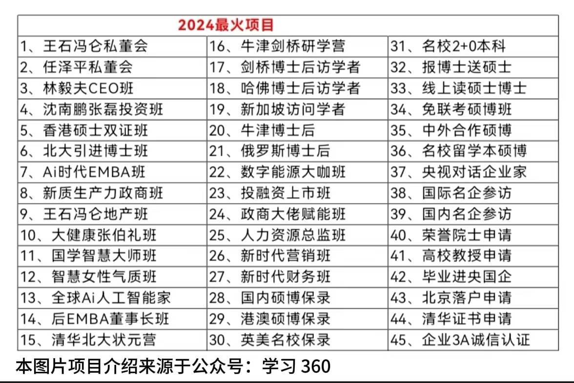 如何申请到皇冠信用网_如何快速高效申请到英国访问学者如何申请到皇冠信用网?