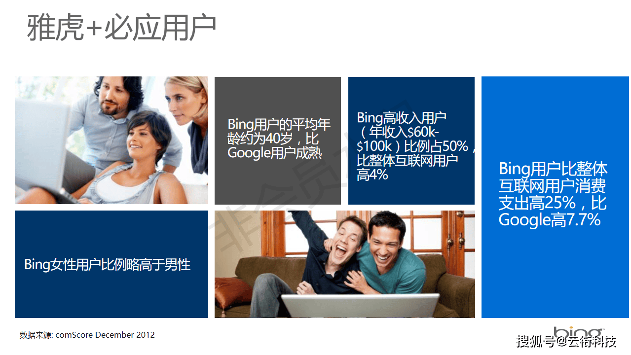 皇冠信用网怎么开户_必应广告投放怎么做皇冠信用网怎么开户?怎么开户推广?