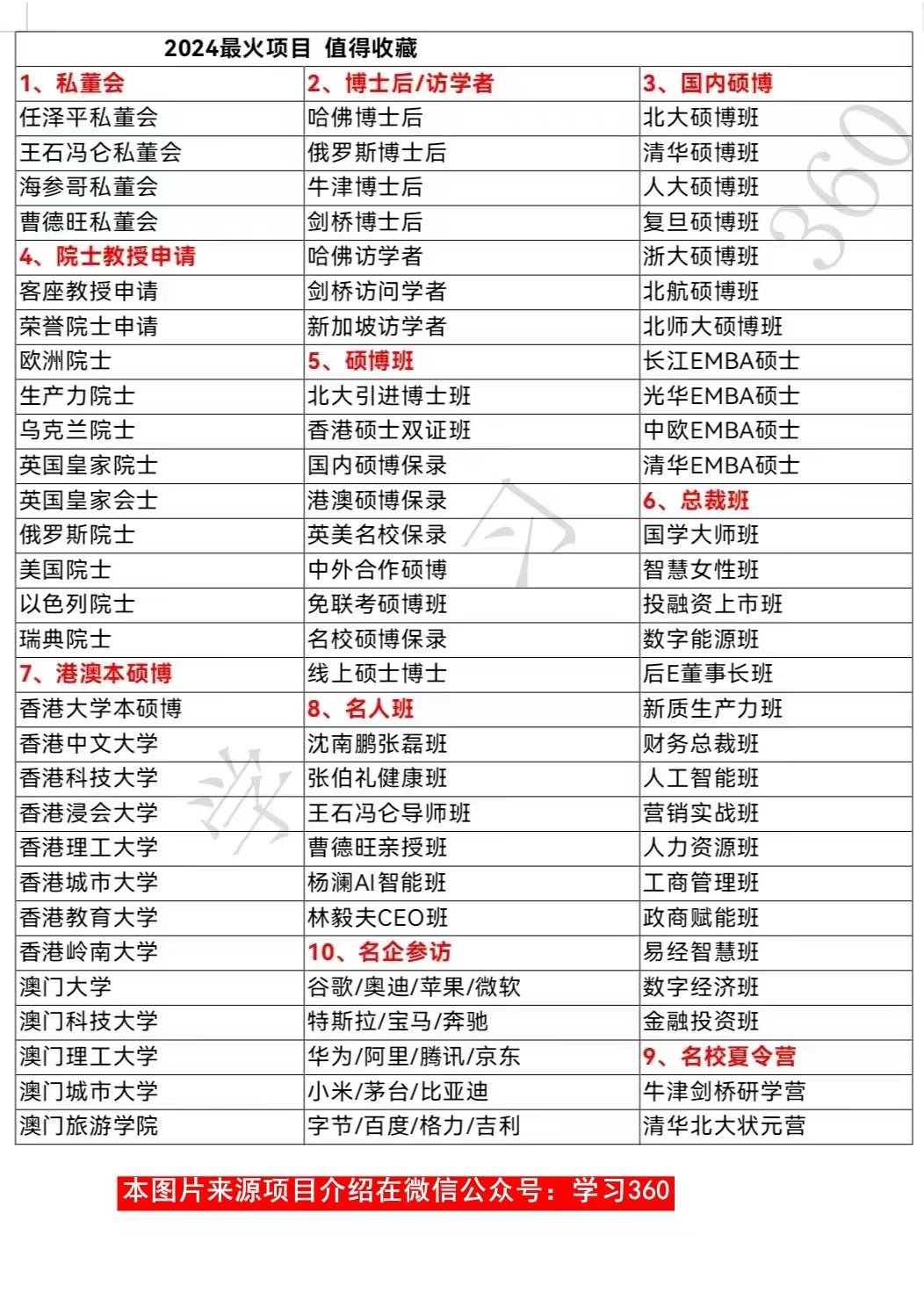 皇冠信用网如何申请_如何申请乌克兰工程院院士皇冠信用网如何申请?