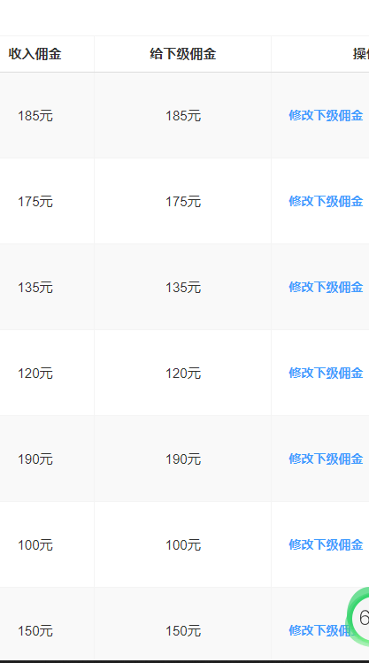 皇冠信用网注册开通_妖火云分销系统一级代理怎么开通?官方邀请码111222皇冠信用网注册开通,注册操作教程