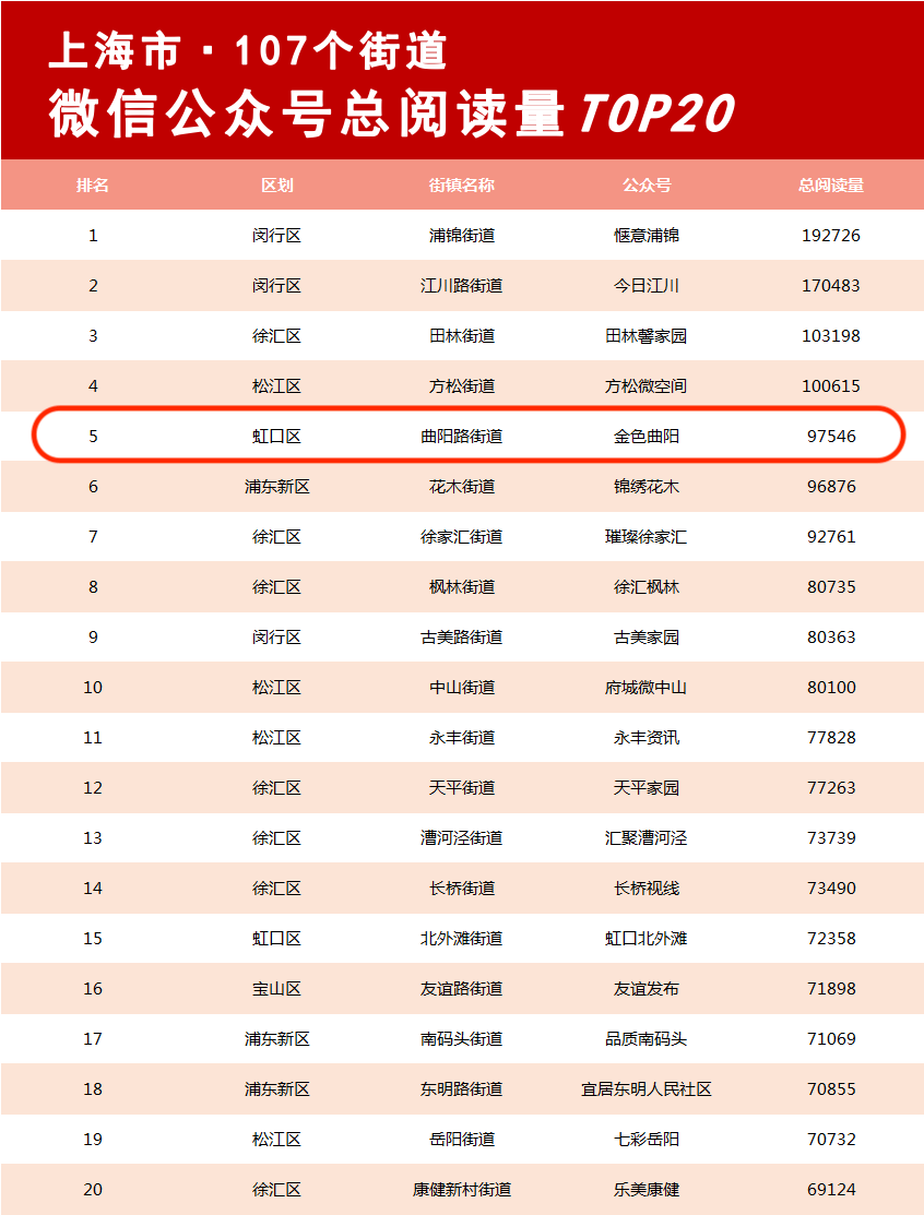 皇冠登一登二登三区别_曲阳连登三榜皇冠登一登二登三区别,速来围观!