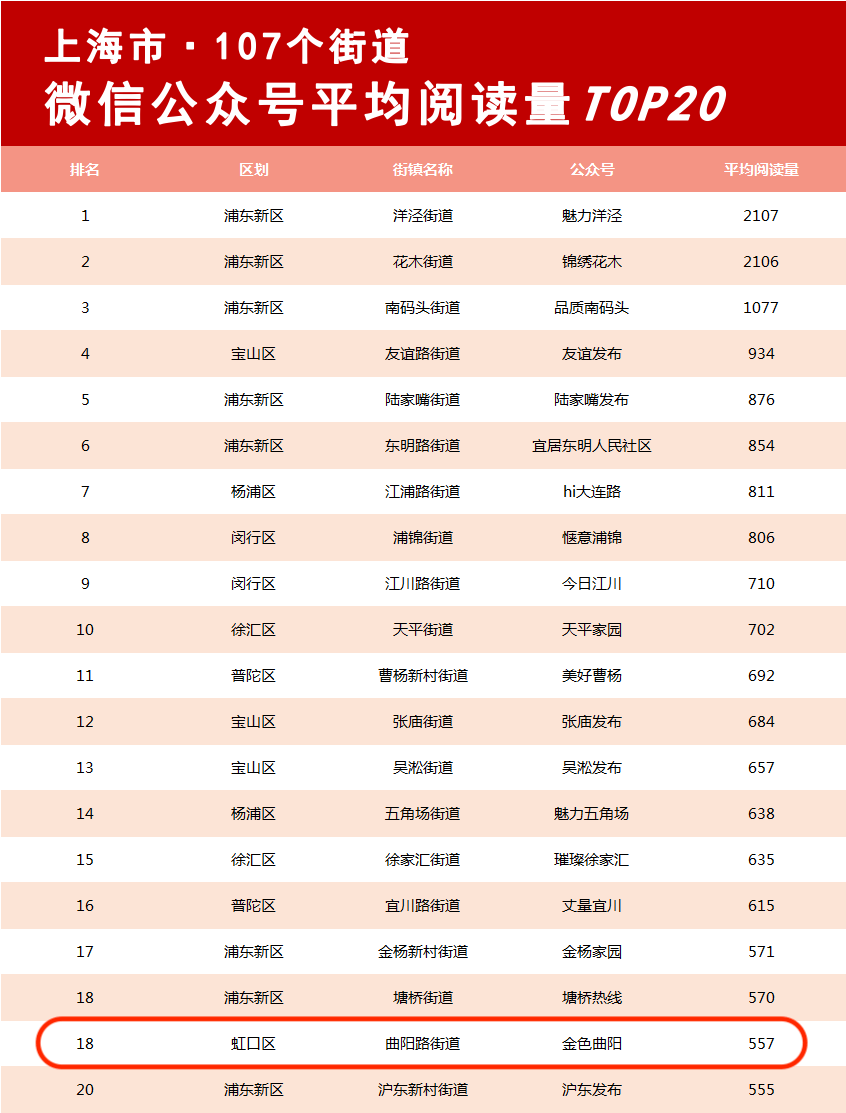 皇冠登一登二登三区别_曲阳连登三榜皇冠登一登二登三区别,速来围观!