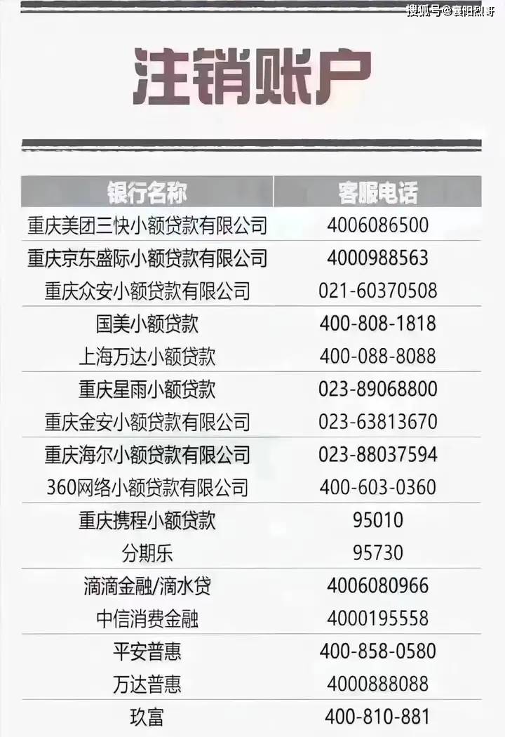 皇冠信用网怎么申请_个人网贷账户数多皇冠信用网怎么申请,申请不了贷款怎么办?(附带注销方式)