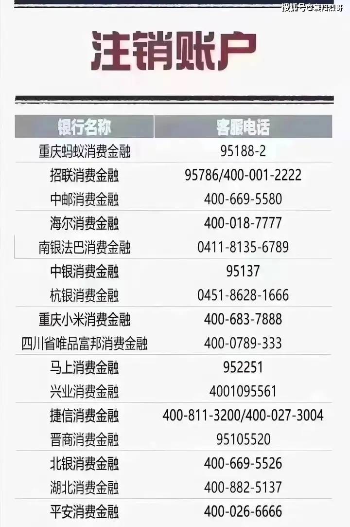 皇冠信用网怎么申请_个人网贷账户数多皇冠信用网怎么申请,申请不了贷款怎么办?(附带注销方式)