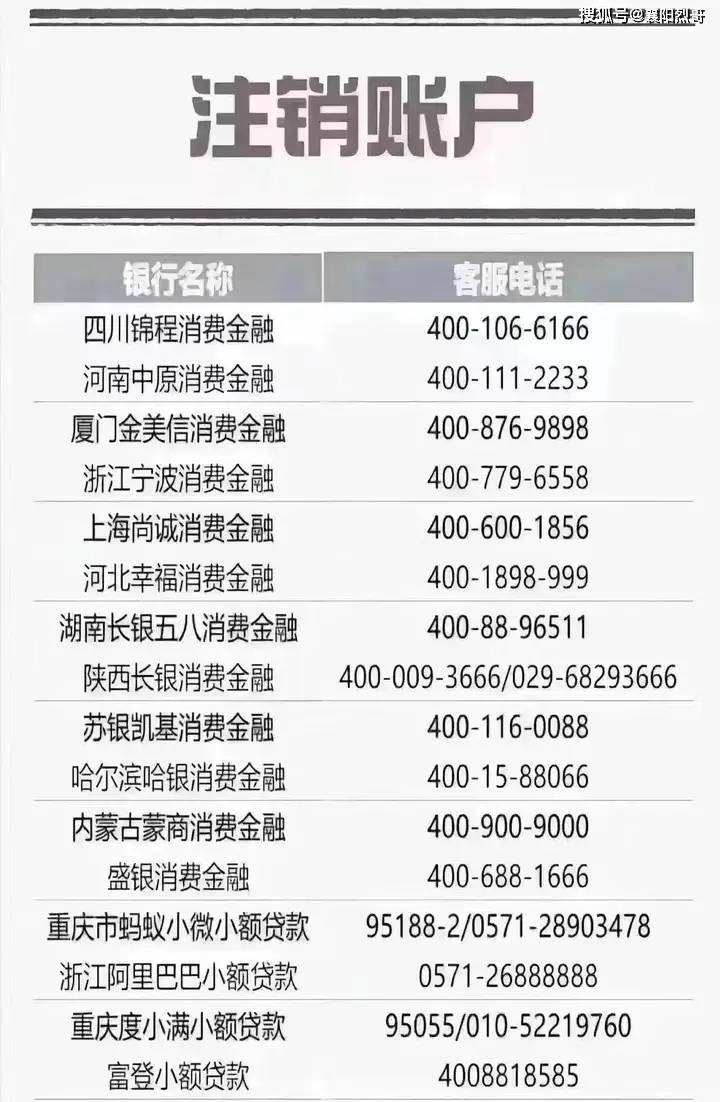 皇冠信用网怎么申请_个人网贷账户数多皇冠信用网怎么申请,申请不了贷款怎么办?(附带注销方式)