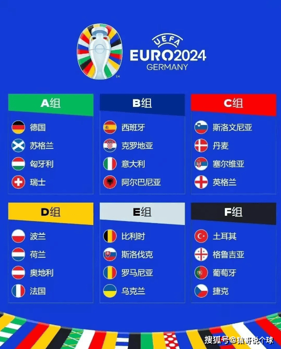 德国vs苏格兰_2024欧洲杯揭幕战:德国VS苏格兰 解析回顾