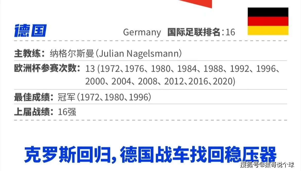 德国vs苏格兰_2024欧洲杯揭幕战:德国VS苏格兰 解析回顾