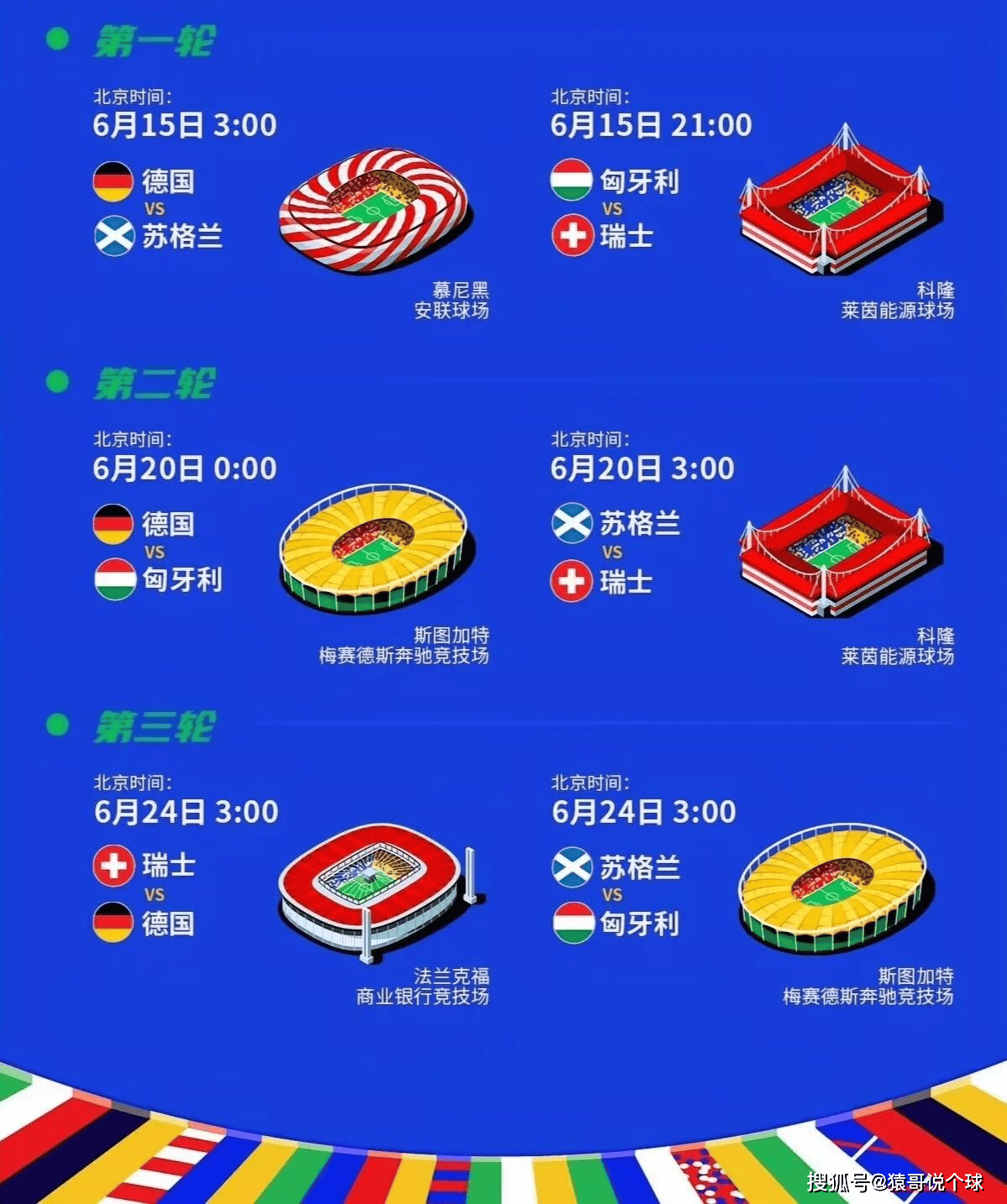 德国vs苏格兰_2024欧洲杯揭幕战:德国VS苏格兰 解析回顾