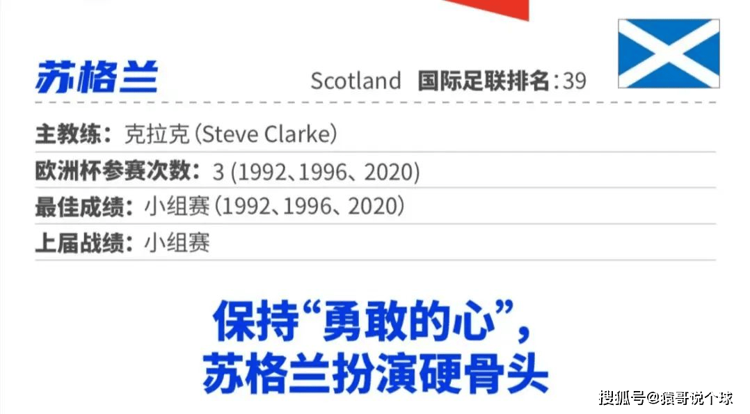 德国vs苏格兰_2024欧洲杯揭幕战:德国VS苏格兰 解析回顾