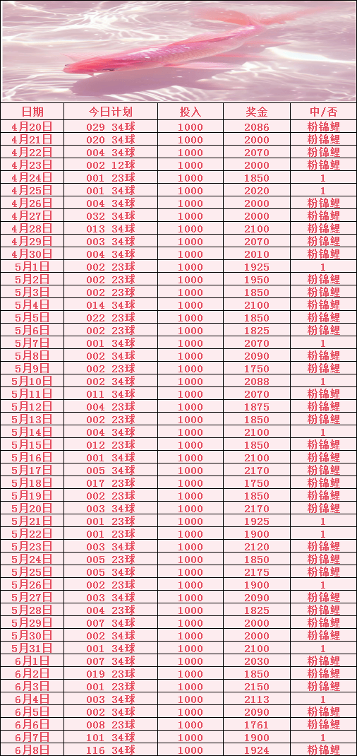 丹麦VS英格兰_周六竞彩足球:精选二串丹麦VS挪威新英格兰革命VS纽约红牛(内附进球数二串)