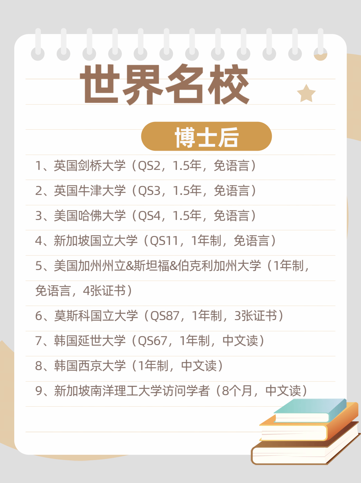 皇冠信用网如何申请_如何申请在职博士后皇冠信用网如何申请?