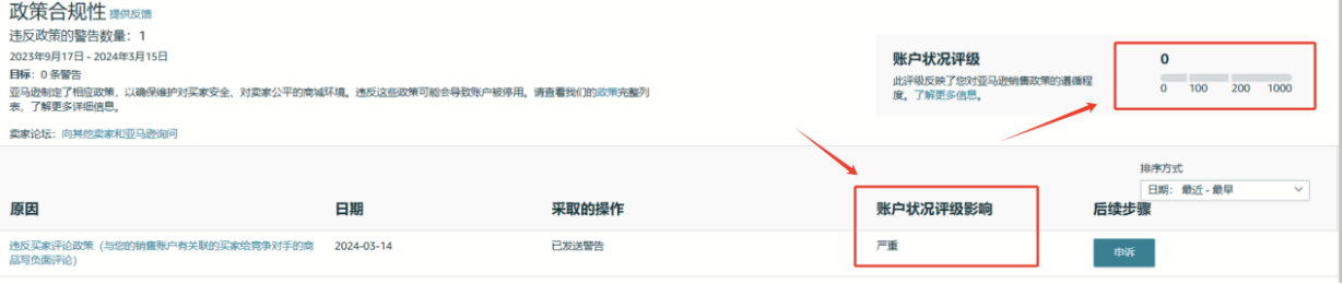 皇冠信用网会员账号_临近亚马逊会员日皇冠信用网会员账号,卖家要注意政策警告,及时处理,避免账号暂停!