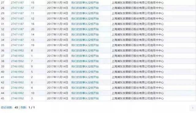 信用网如何申请_汇标网解读丨商标申请的3大难点信用网如何申请,教你如何快速通过商标注册