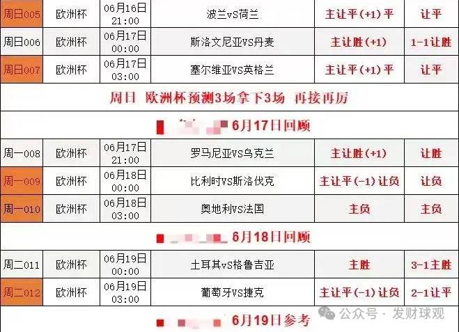 克罗地亚VS阿尔巴尼亚_欧洲杯第二轮:克罗地亚VS阿尔巴尼亚克罗地亚VS阿尔巴尼亚,克罗地亚拿下阿尔巴尼亚?