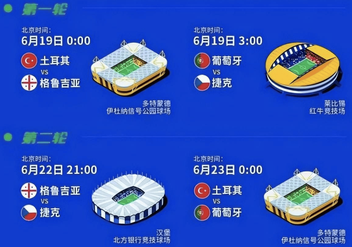 葡萄牙0-1格鲁吉亚_每日一冷:欧洲杯格鲁吉亚VS葡萄牙葡萄牙0-1格鲁吉亚,0-3或1-3葡萄牙大胜,没有冷