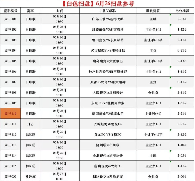 斯洛伐克VS罗马尼亚_欧洲杯:斯洛伐克 VS 罗马尼亚