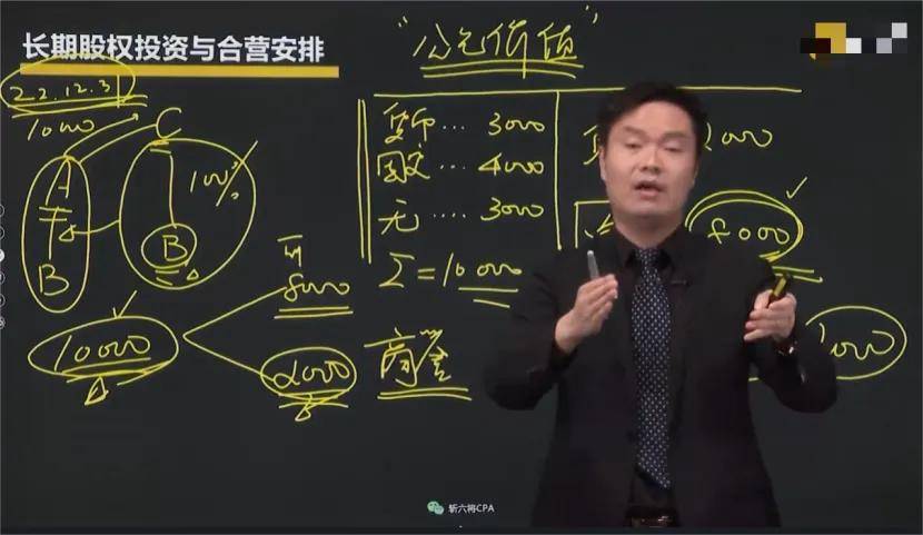皇冠正网注册_2024年cpa注册会计师网课(东奥、轻一、马勇、高途、正保)