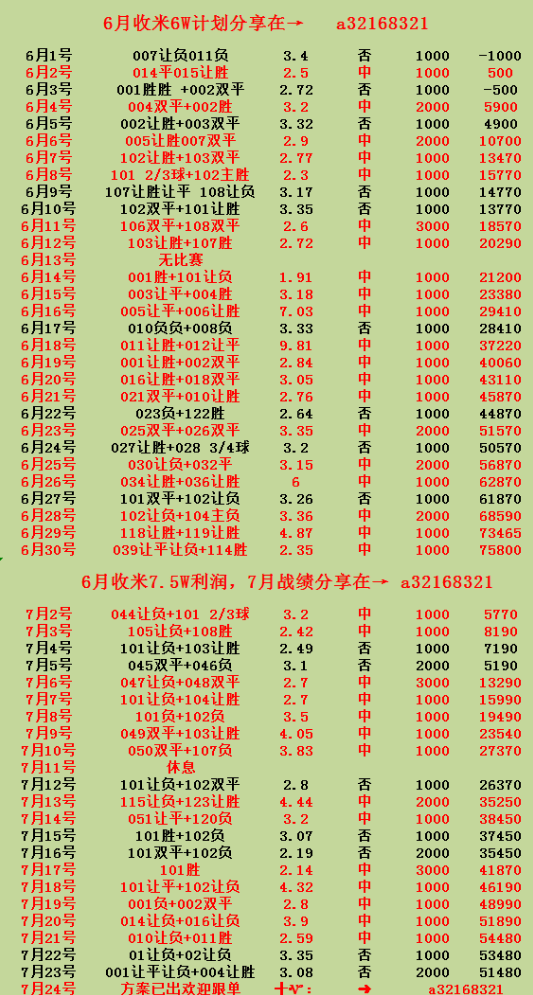 德国-澳大利亚_周四003 奥运女足 德国女足VS澳大利亚女足;足球精准比分预测,赛事前瞻德国-澳大利亚。