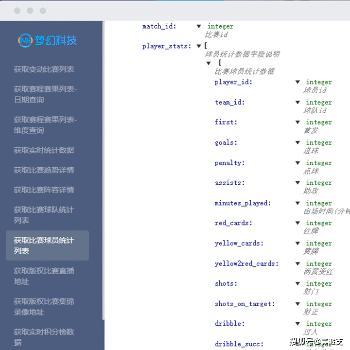 皇冠足球平台_体育足球篮球赛事直播软件开发:六种创新策略皇冠足球平台,如何帮助平台脱颖而出