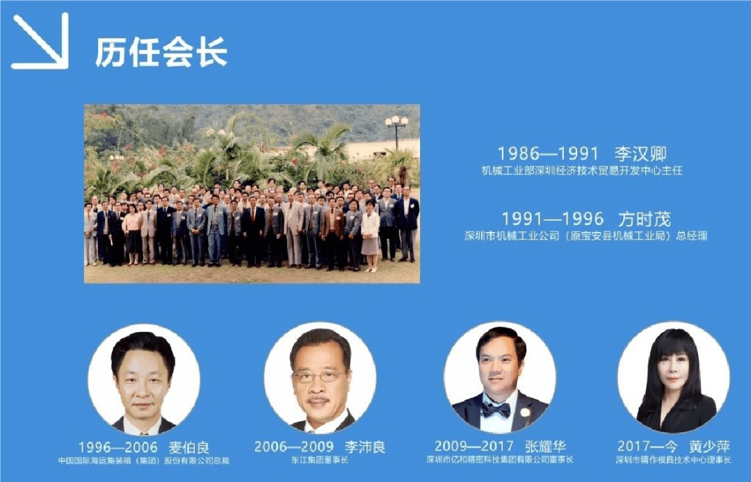 皇冠信用网会员申请_联动产业、企业皇冠信用网会员申请!欢迎申请成为深圳市机械行业协会会员