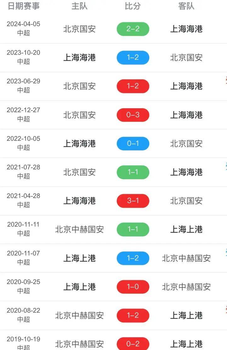 皇冠足球直播_中央5台直播足球时间表:今日中超CCTV5直播节目表皇冠足球直播,CCTV5+节目单