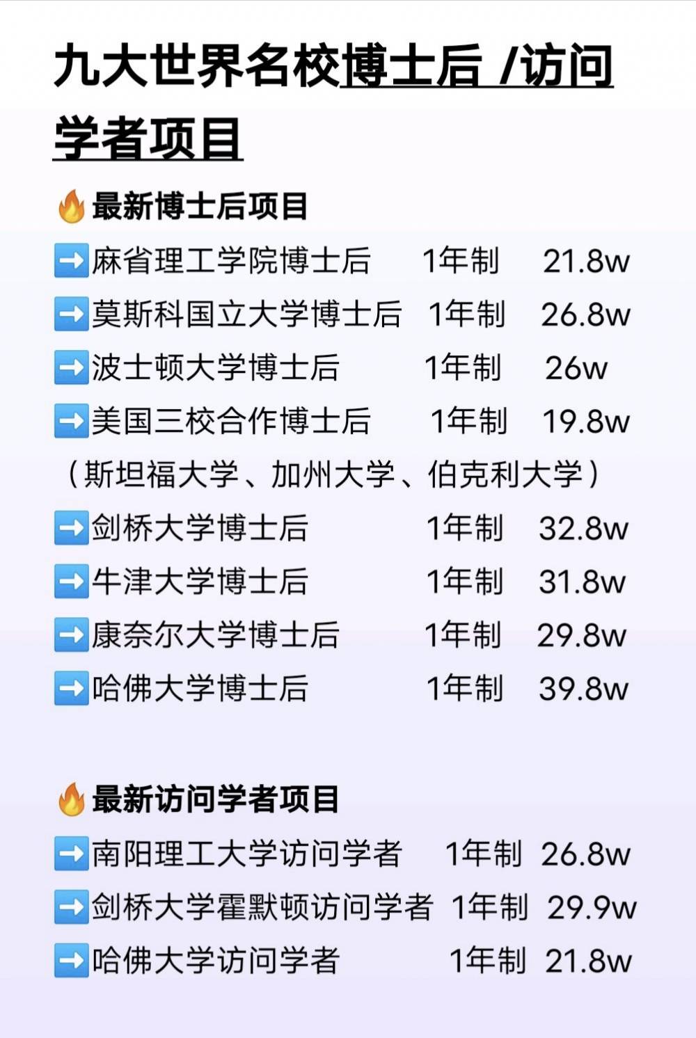 皇冠信用网怎么申请_怎么申请哈佛大学访问学者皇冠信用网怎么申请?申请条件