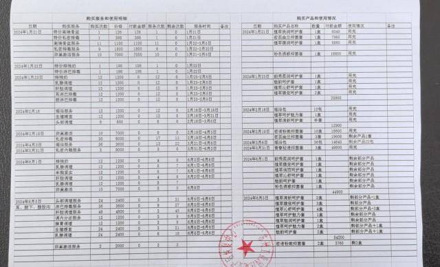 皇冠信用盘_诱导网贷、信用卡套现皇冠信用盘,宝妈称被盘氏瑶医当成“提款机”