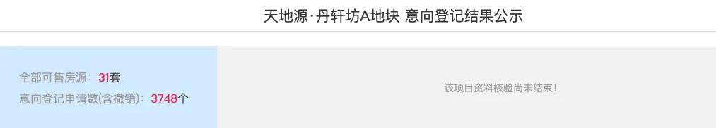 皇冠信用网登1_又一盘“首登”飙升皇冠信用网登1!1小时登记超房源2倍!