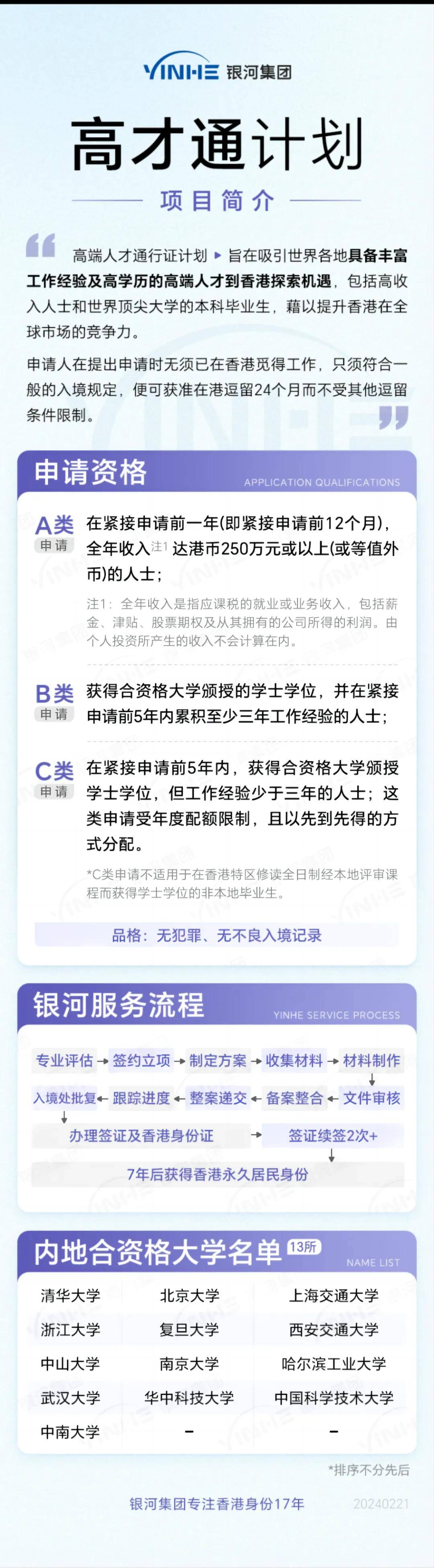 皇冠信用網如何申请_香港身份如何申请皇冠信用網如何申请,为什么说互联网大厂员工申请香港身份很容易?