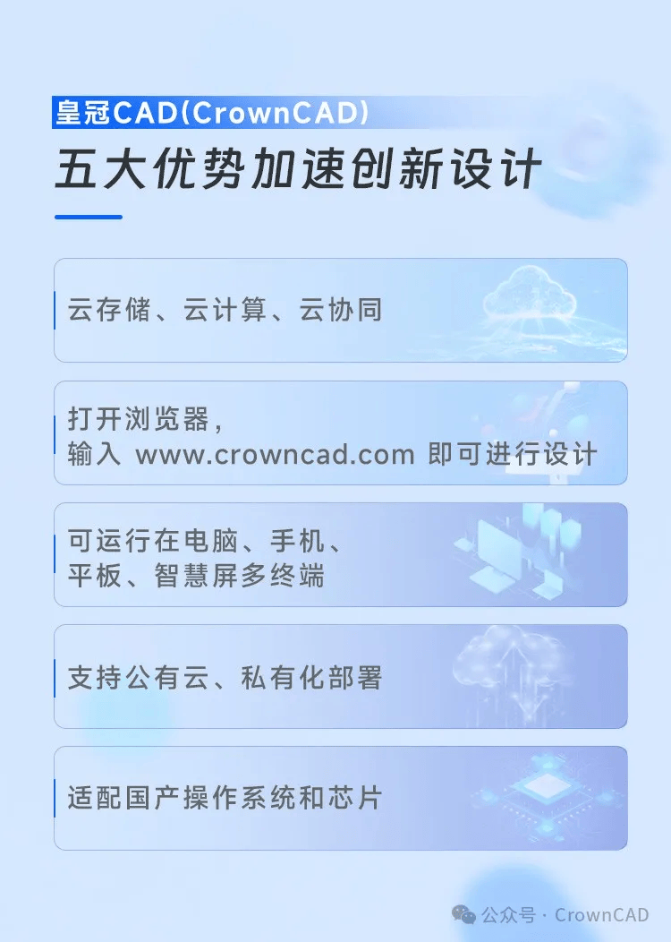 皇冠皇冠信用网平台_第二届全国工业互联网创新大赛圆满落幕皇冠皇冠信用网平台,国产三维CAD软件皇冠CAD全程助力!