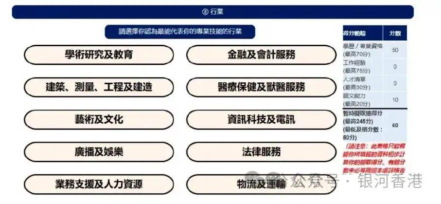 皇冠信用网在线申请_香港优才计划2024/2025年申请官网皇冠信用网在线申请,在线申请步骤、材料清单、注意事项