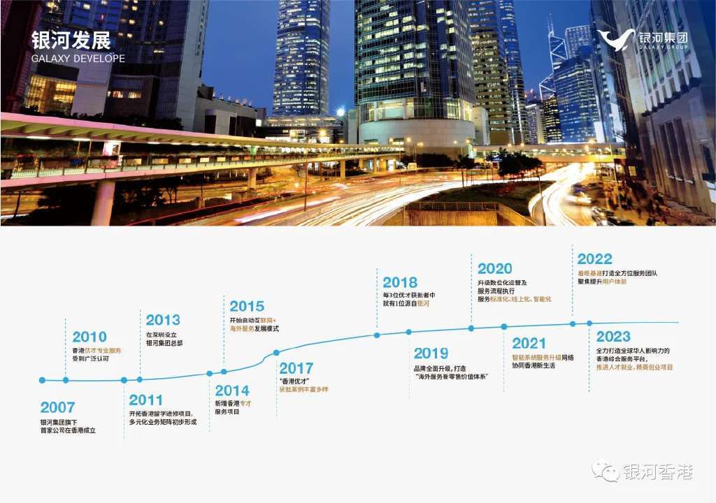 皇冠信用网在线申请_香港优才计划2024/2025年申请官网皇冠信用网在线申请,在线申请步骤、材料清单、注意事项