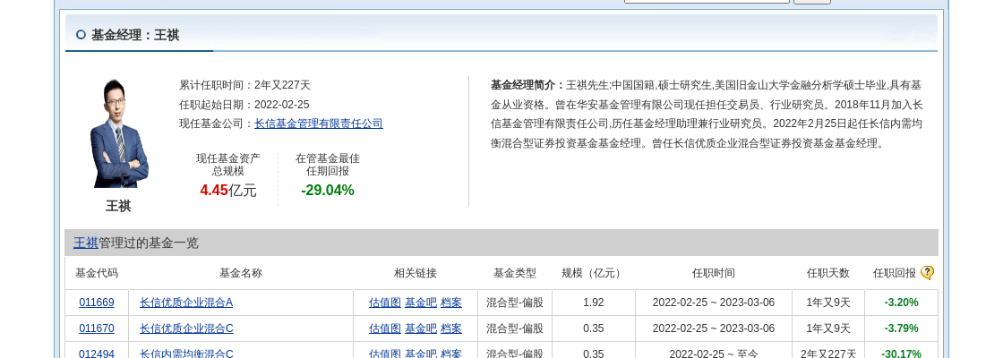 皇冠信用網登1_登康口腔大跌8.25%皇冠信用網登1!长信基金旗下1只基金持有