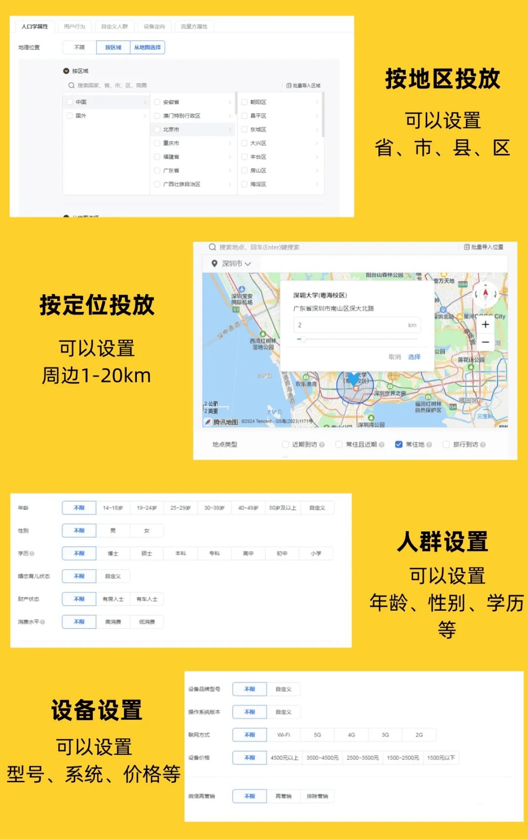 信用网如何申请_互联网广告代理行业如何申请信用网如何申请? 市场前景及利润怎么样? 普通人轻创业推荐