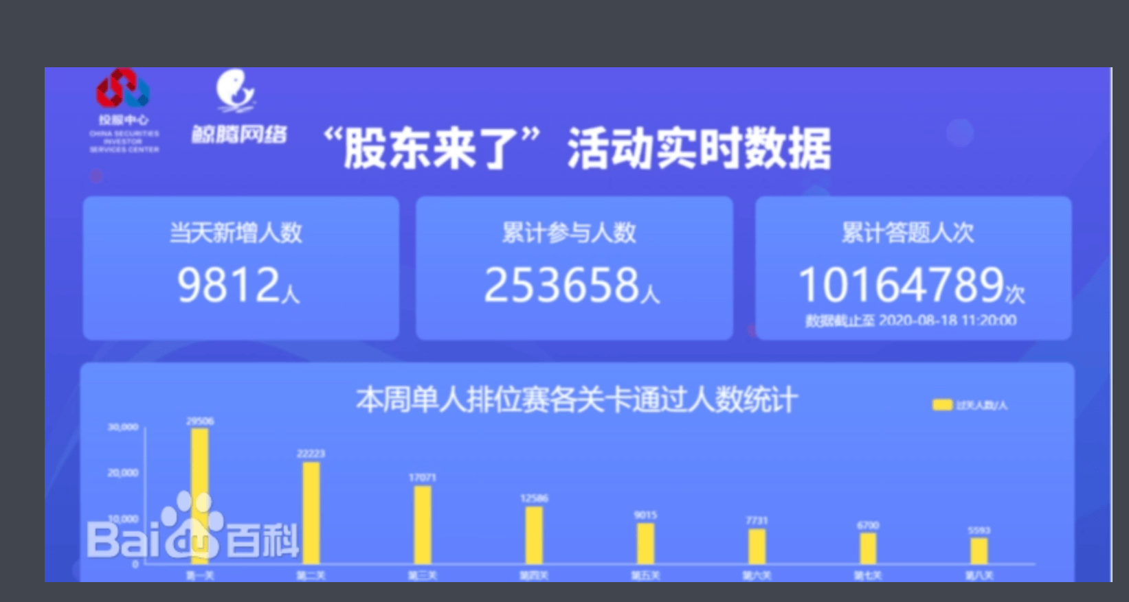 皇冠信用網正网_正部级单位+央视财经(股东来啦全国赛事)签约中国创招网全网数字营销