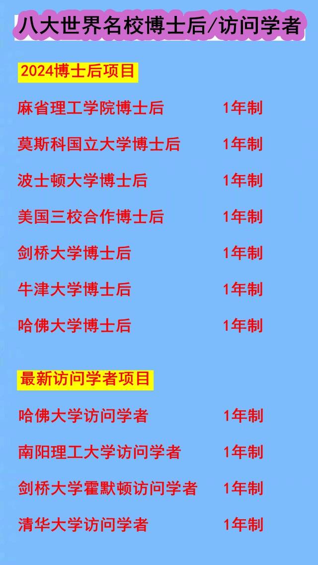 皇冠信用网怎么申请_麻省理工大学博士后怎么申请皇冠信用网怎么申请?