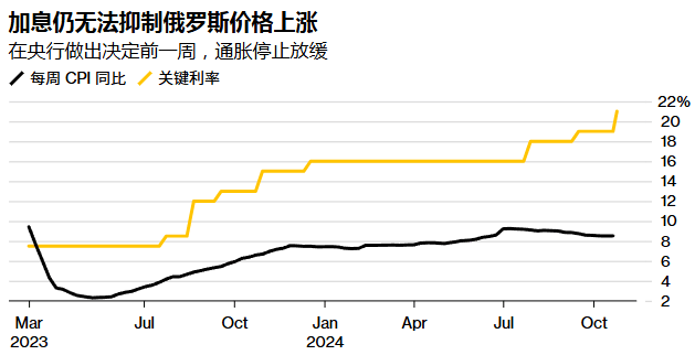 皇冠信用網会员开户申请_突发皇冠信用網会员开户申请!加息200个基点