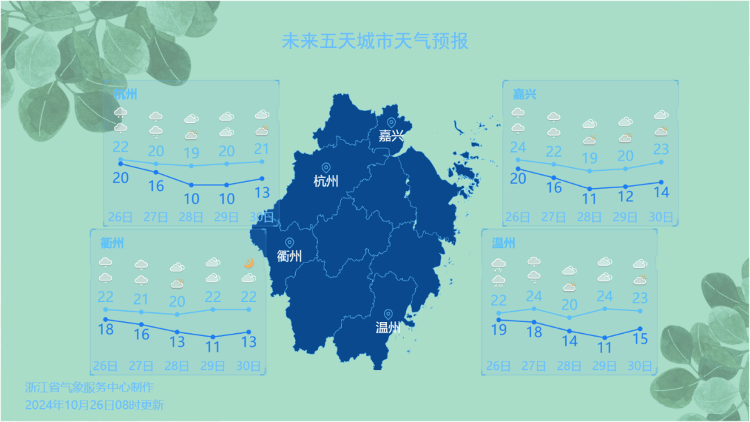 皇冠信用網怎么代理_飙到100%皇冠信用網怎么代理!今天的杭州怎么这样了?网友:离谱啊……